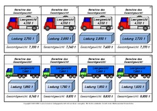 Kartei-Tonne-Lastwagen-Lös 3.pdf